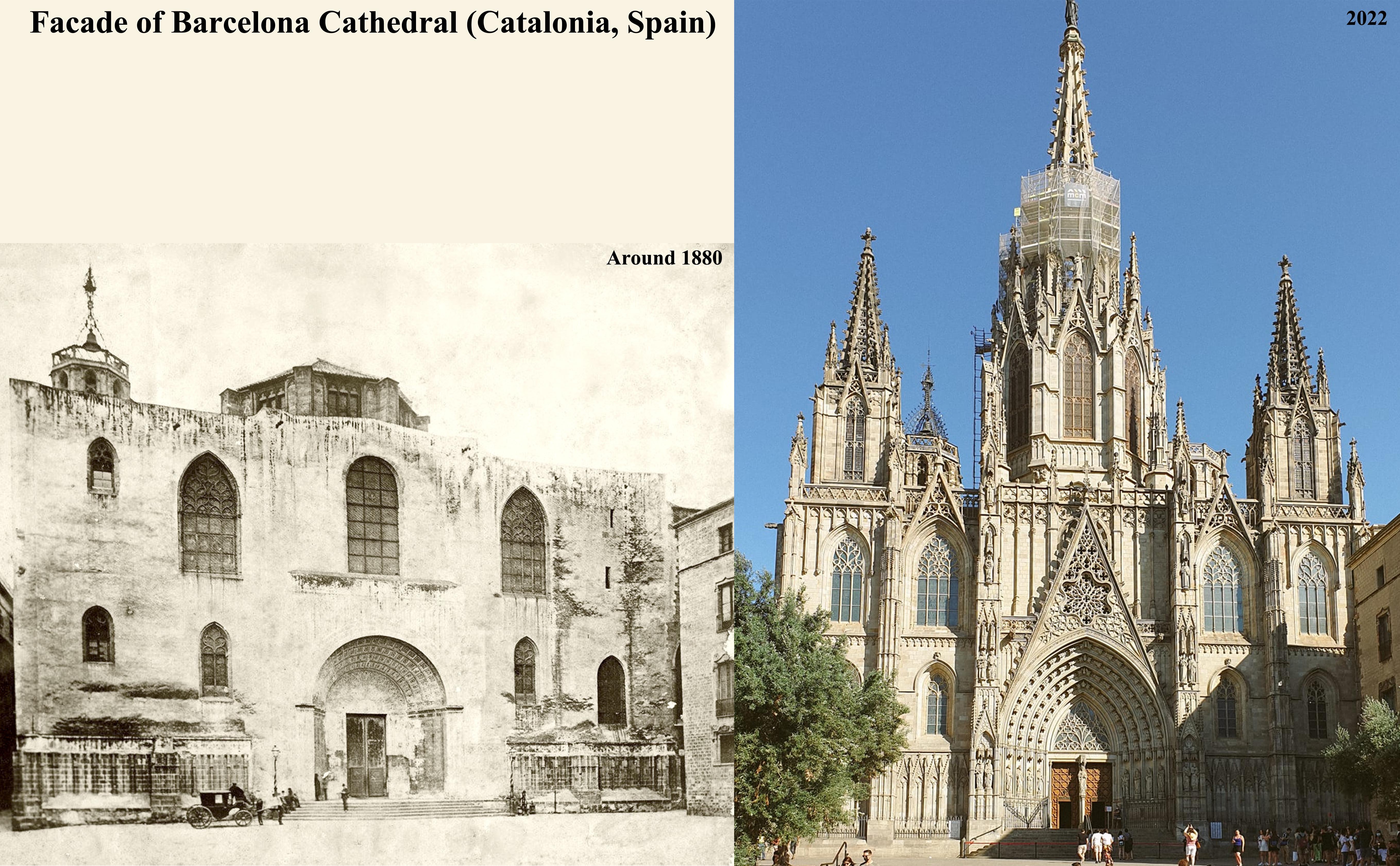 Free Tour Barcelona: Barrio Gótico